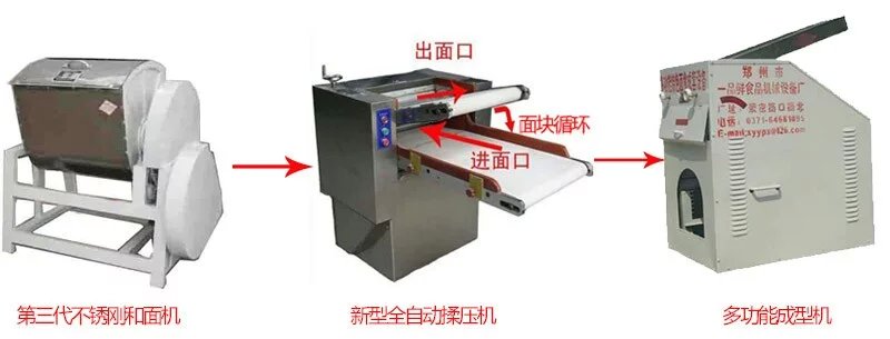 ������ֿ͑�(h��)���ϰ�ʹ��һƷ�r�๦�ܳ���C(j��)���湤�ˎ���